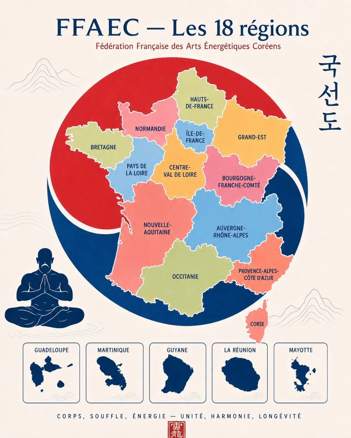 Carte des 18 régions fédérales de la FFAEC : 13 régions métropolitaines et 5 régions d'outre-mer (Guadeloupe, Martinique, Guyane, La Réunion, Mayotte).